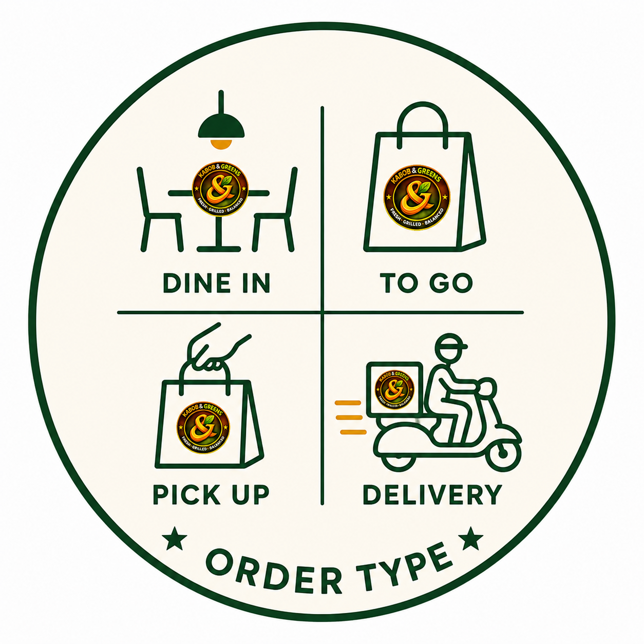 Order Type